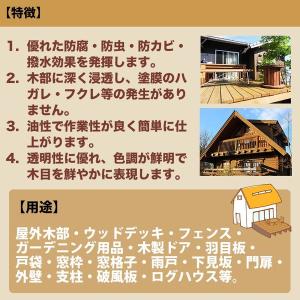 スーパーウッドステイン 16L 全9色 / 屋...の詳細画像2