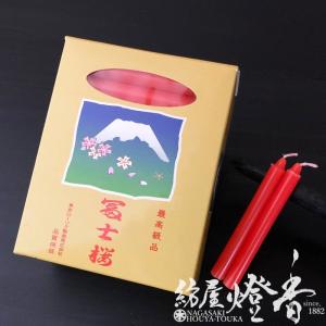 普通蝋燭東京ローソク