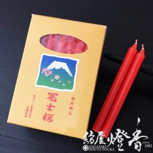 普通蝋燭東京ローソク