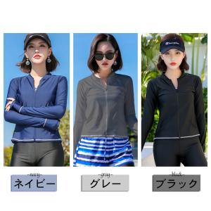 ラッシュガード レディース 長袖 水着 体型カ...の詳細画像2