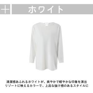 ラッシュガード レディース ワンピース 長袖 ...の詳細画像3