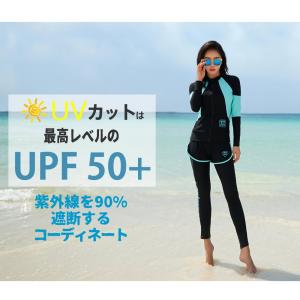 フィットネス水着 水着 ペア カップル ウェッ...の詳細画像4