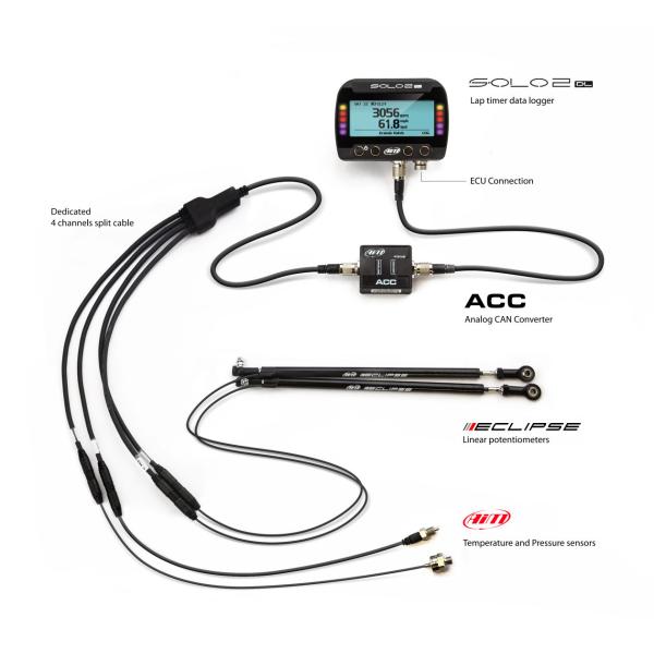 Aim アナログCANコンバーター　CANケーブル0.5m