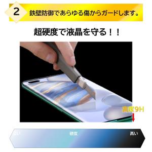 iPhone ガラスフィルム 保護フィルム i...の詳細画像4