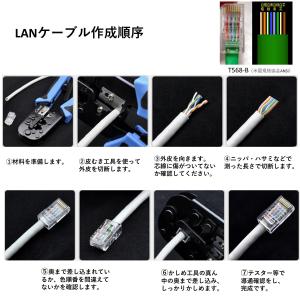 LANケーブル 圧着ペンチ ストリッパー付 モ...の詳細画像4