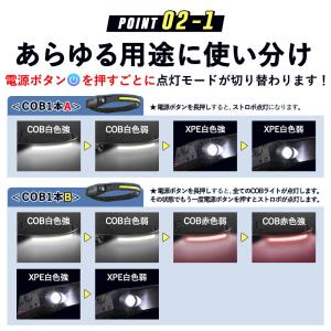ヘッドライト 充電式 最強ルーメン led ヘ...の詳細画像3