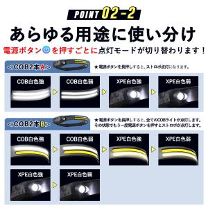 ヘッドライト 充電式 最強ルーメン led ヘ...の詳細画像4