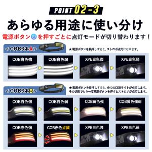 ヘッドライト 充電式 最強ルーメン led ヘ...の詳細画像5