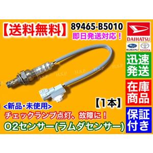 O様　7番シャントリセット専用 デンソー ホーン JHORN POWER'D【ECE基準クリアサウンド/ブルー