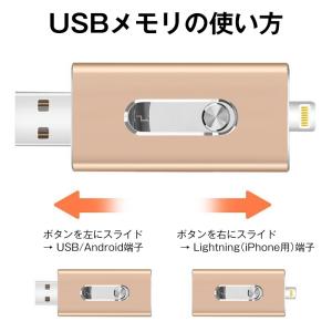 新型USBメモリ 64GB 128GB 256...の詳細画像3