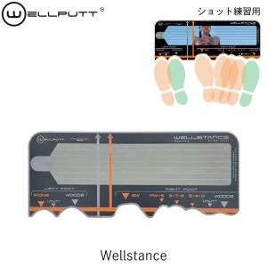 練習器具】Wellputt ウェルパット パターマット 4メートル グリーン