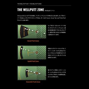 日本正規品 メインモデル Wellputtマッ...の詳細画像4