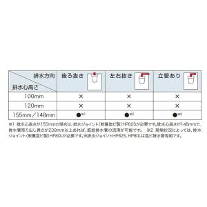 TOTO ピュアレストMR(壁排水タイプ) マ...の詳細画像5