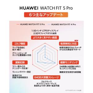 スマートウォッチ HUAWEI WATCH F...の詳細画像2
