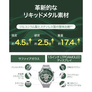 スマートウォッチ HUAWEI WATCH U...の詳細画像4