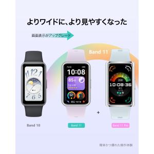 HUAWEI Band 11 スマートウォッチ...の詳細画像2