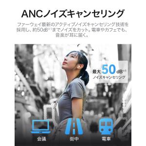 HUAWEIノイズキャンセリングイヤホン HU...の詳細画像1