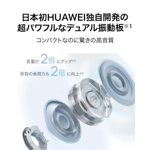 2026新 HUAWEI FreeClip 2...の詳細画像5