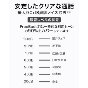 ワイヤレスイヤホン HUAWEI FreeBu...の詳細画像3
