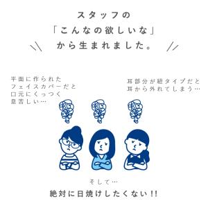 フェイスカバー UV マスク UPF50+ 日...の詳細画像1