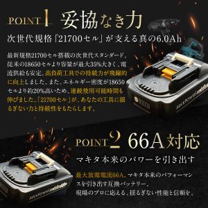 マキタ 18V バッテリー 4000mAh 最...の詳細画像3