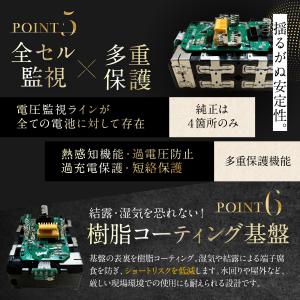 マキタ 18V バッテリー 4000mAh 最...の詳細画像5