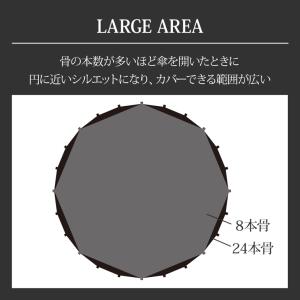 骨が多い傘 24本骨 無地 手開き 傘 65c...の詳細画像2