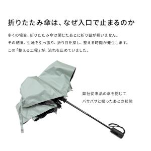 完全遮光 形状記憶 無地 60cm 自動開閉 ...の詳細画像3