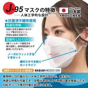 マスク 日本製 クーポン対象 不織布 立体 サ...の詳細画像2