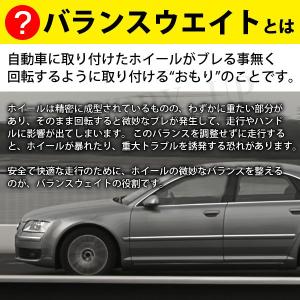 バランスウエイト 6kg 貼り付け 5g刻み ...の詳細画像2
