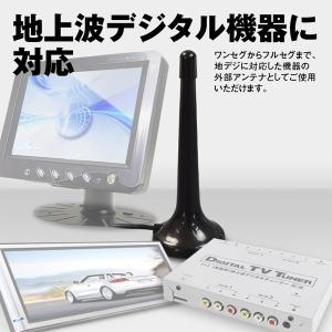 ロッドアンテナ 交換 マグネット式 アンテナ ...の詳細画像2