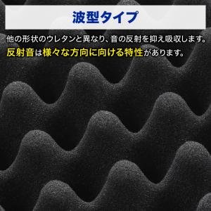防音シート 壁 防音材 ロール 遮音シート 床...の詳細画像4