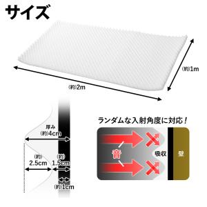 防音シート 壁 防音材 ロール 遮音シート 床...の詳細画像5