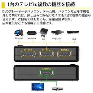 hdmi 切替器 3入力 1出力 4k 自動 ...の詳細画像2