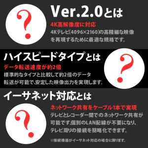 hdmiケーブル 4k 4m 5m 1年保証 ...の詳細画像2