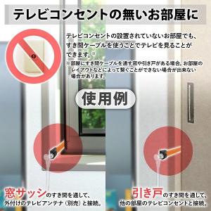 アンテナケーブル 隙間 テレビ 窓 フラット ...の詳細画像1