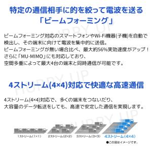 ルーター nec wifiルーター wifi ...の詳細画像3