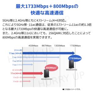 ルーター nec wifiルーター wifi ...の詳細画像4