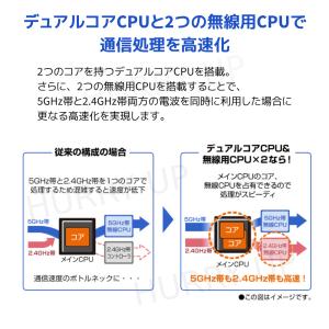 ルーター nec wifiルーター wifi ...の詳細画像5