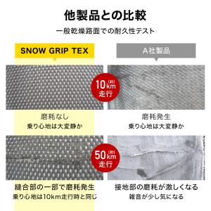 タイヤチェーン 非金属 布製 汎用 スノーソッ...の詳細画像4