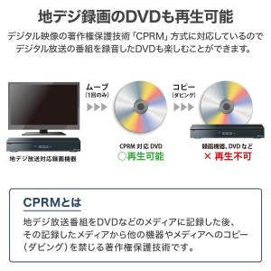 ポータブルdvdプレーヤー 車載 充電 ac ...の詳細画像3