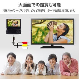 ポータブルdvdプレーヤー 車載 充電 ac ...の詳細画像5