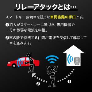 電波遮断ケース リレーアタック 防止 ケース ...の詳細画像2