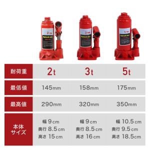 油圧ジャッキ 2t 3t 5t 6t 10t ...の詳細画像5