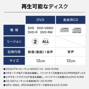 dvdプレーヤー hdmi出力端子付き テレビ...の詳細画像4