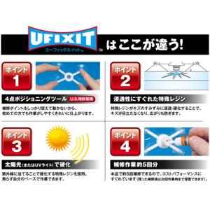 ガラスリペア ガラスリペアキット フロントガラ...の詳細画像2