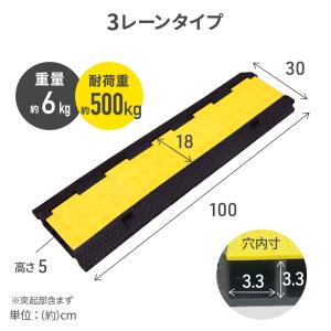 ケーブルプロテクター 屋外用 コードプロテクタ...の詳細画像3