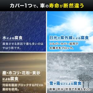 車カバー 軽自動車 コンパクトカー ボディカバ...の詳細画像1