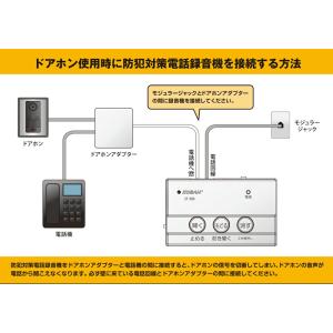 電話録音機 防犯対策 工事不要 ANABAS ...の詳細画像5