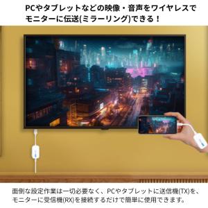 ワイヤレスUSB-C to HDMI ホワイト...の詳細画像1